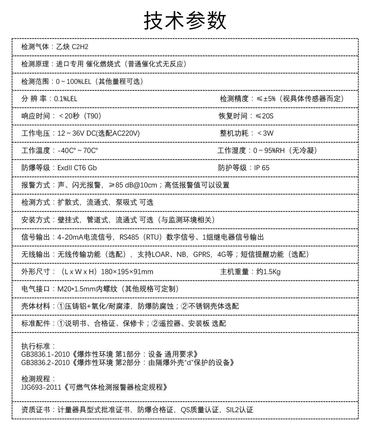 固定式可燃气体检测仪（乙炔）