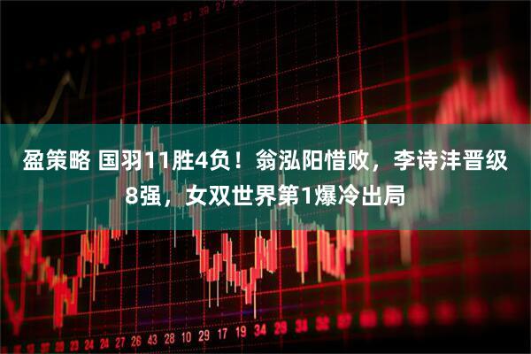 盈策略 国羽11胜4负！翁泓阳惜败，李诗沣晋级8强，女双世界第1爆冷出局