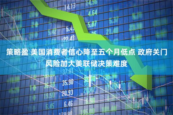 策略盈 美国消费者信心降至五个月低点 政府关门风险加大美联储决策难度